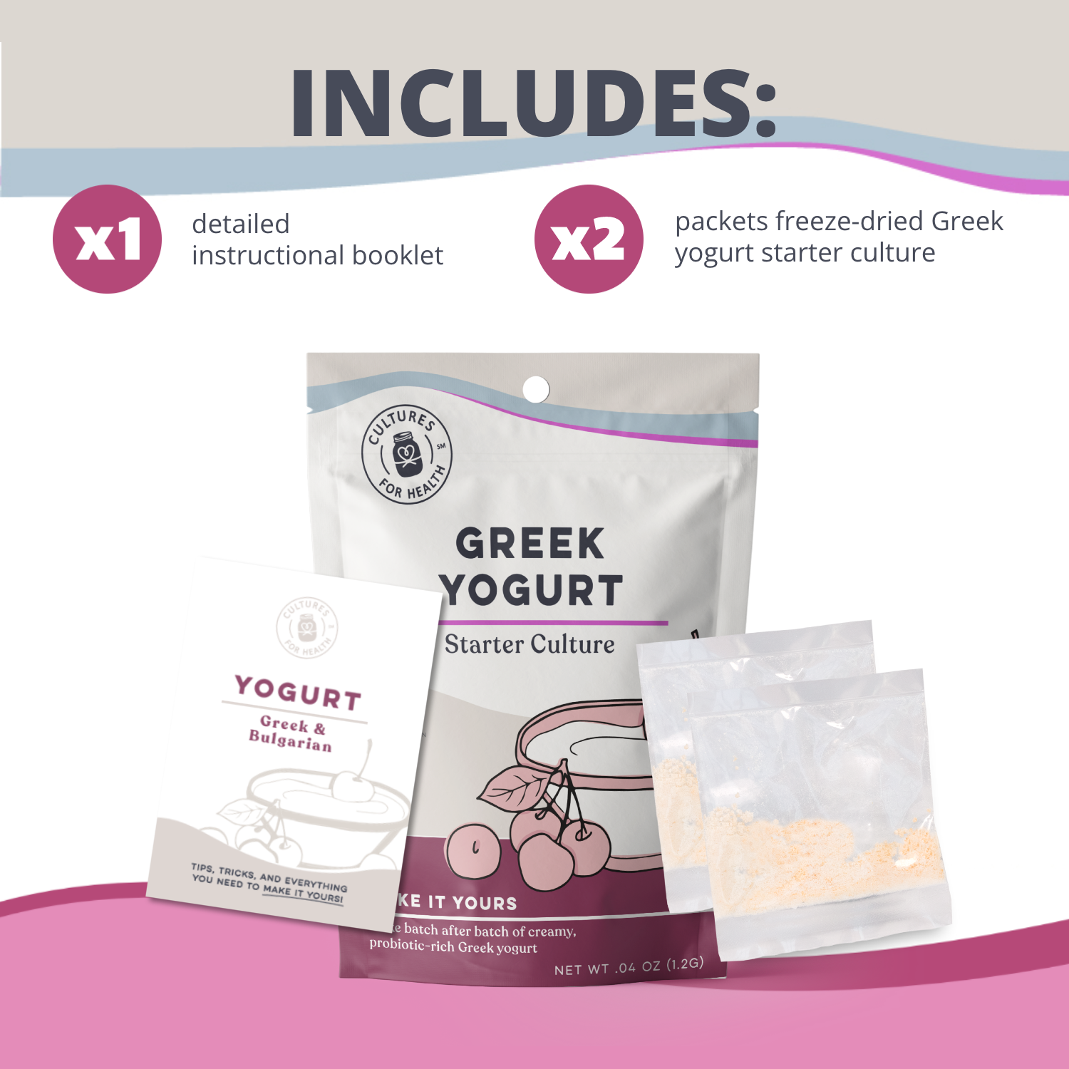Greek Yogurt Starter Culture ingredient details