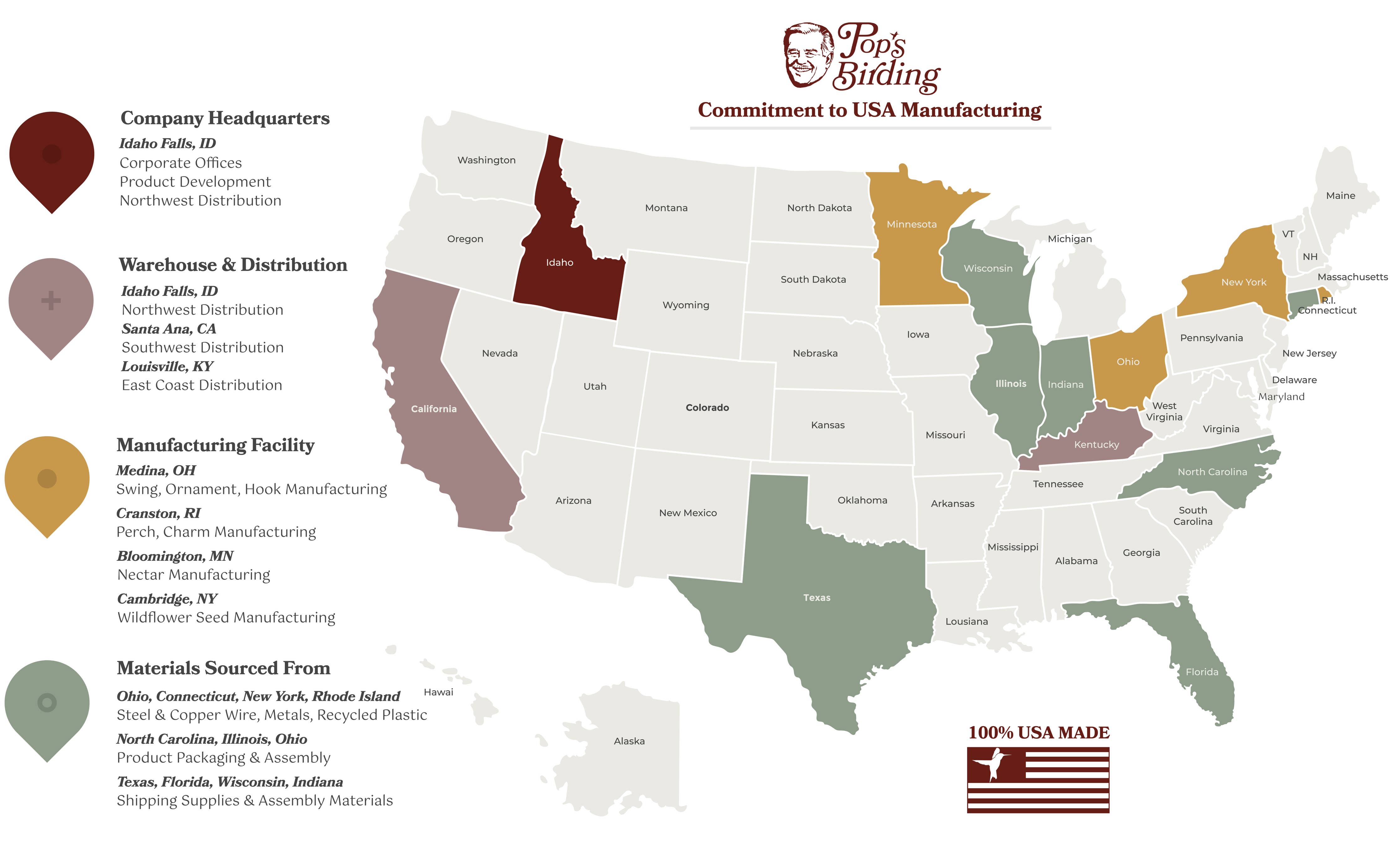 Hummingbird & Butterfly Wildflower Pollinator Seed Mix