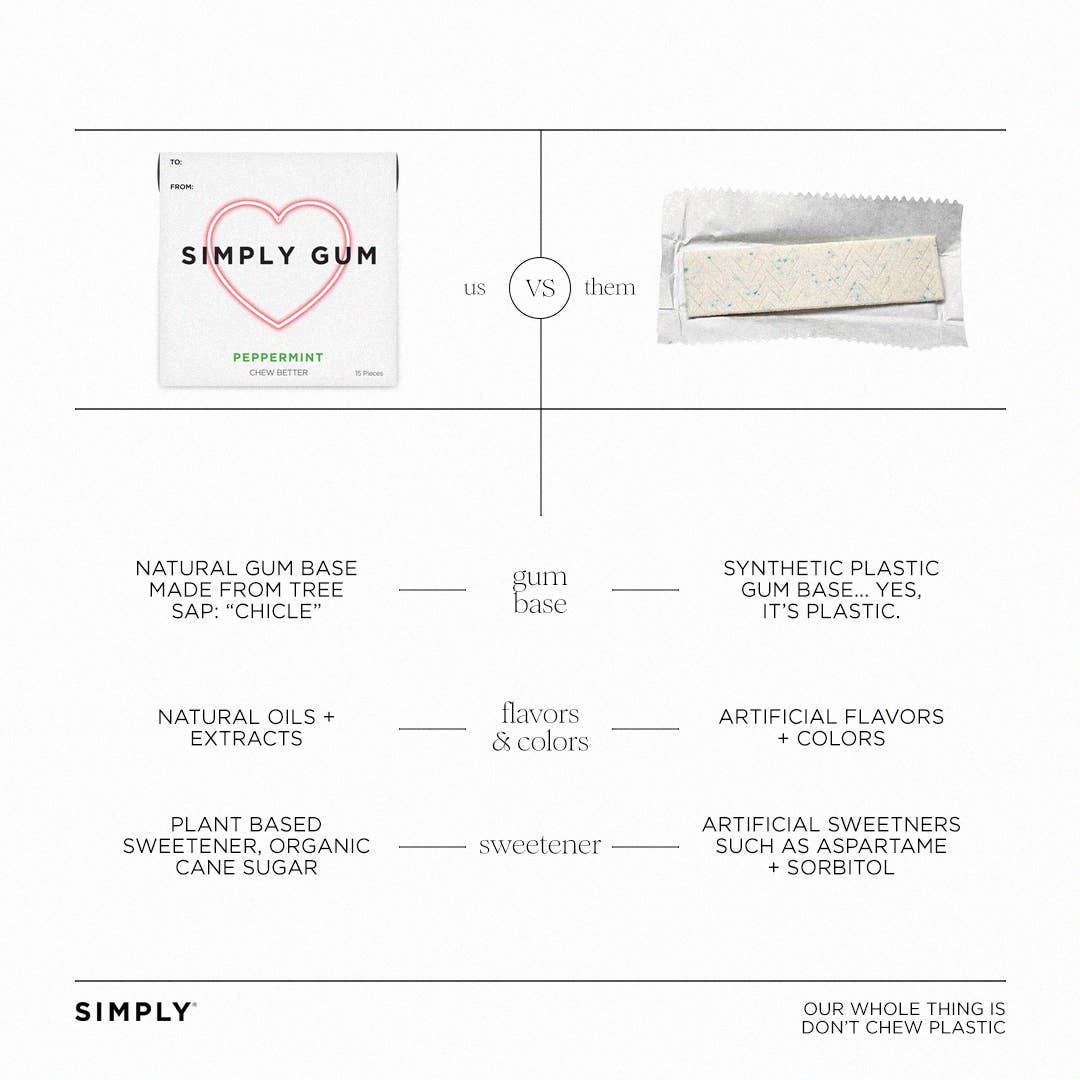 Heart Box Peppermint Gum - Natural + Plastic-Free