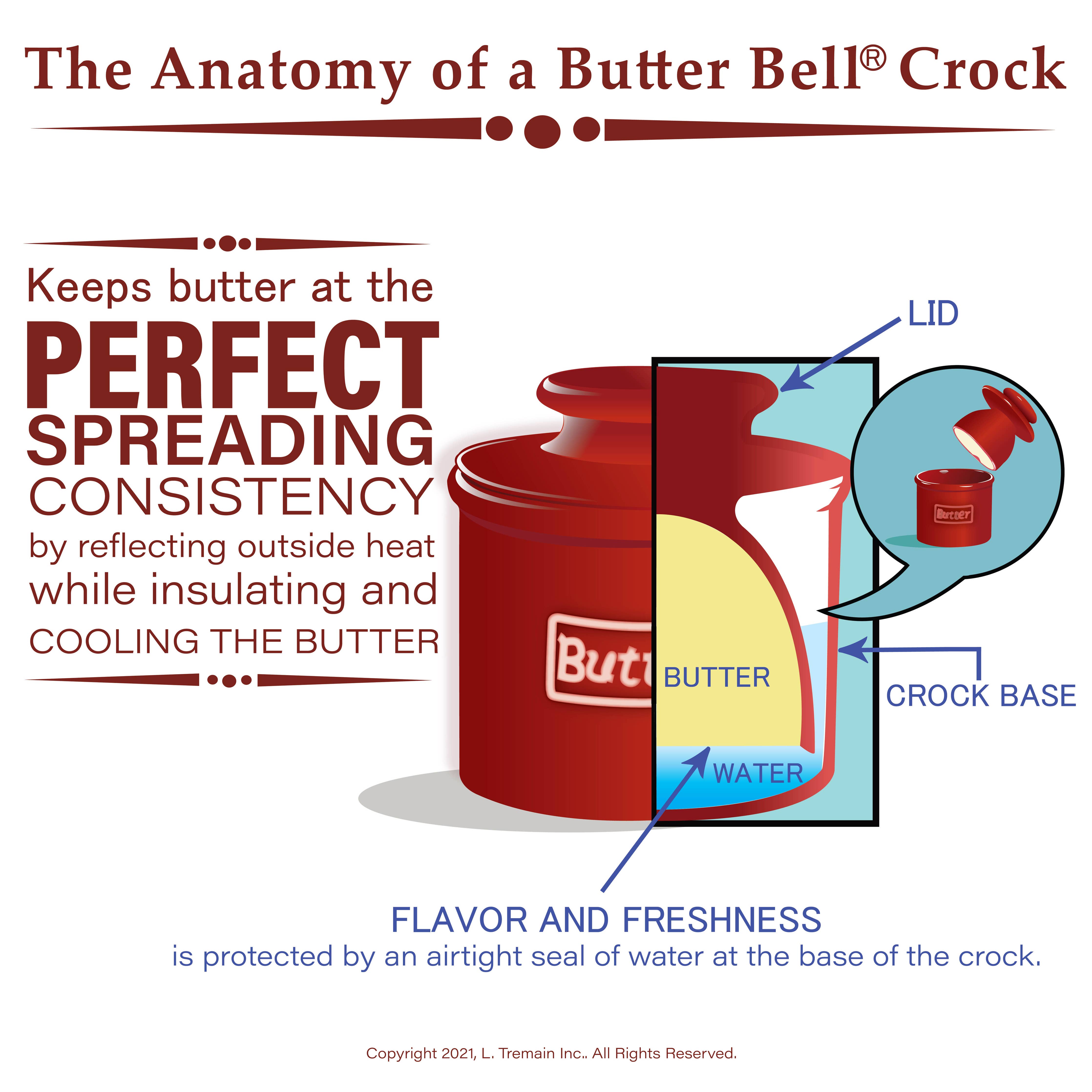 Le Bistro Butter Bell Crock white with blue trim detail