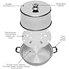 Kitchen Crop FruitSaver steam canner temperature gauge close-up