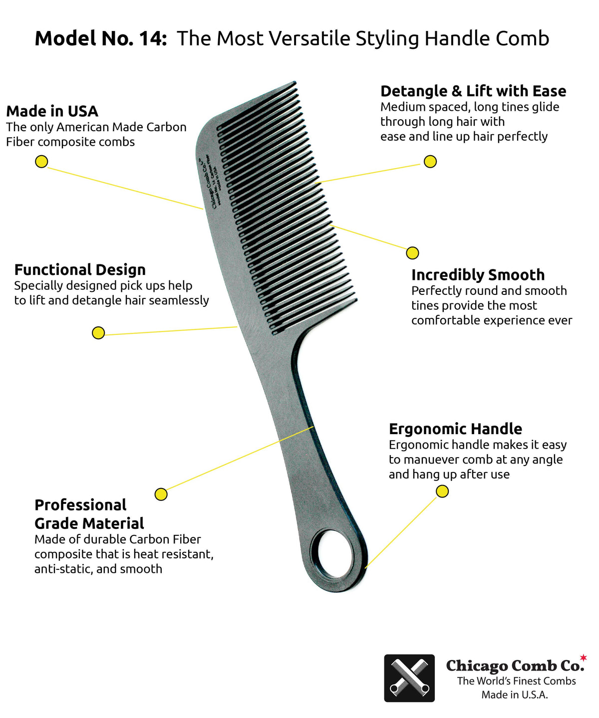 Model No. 14 Carbon Fiber Comb