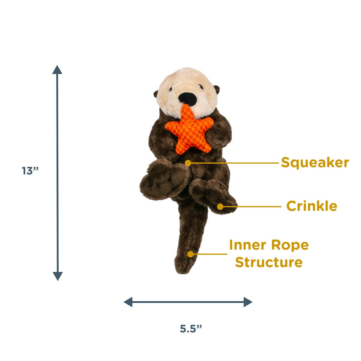 Otter Rope Body Dog Toy side view