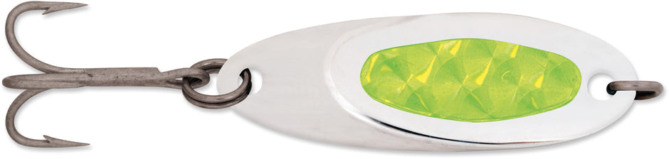 Cast Champ - 1/2" Prism Light