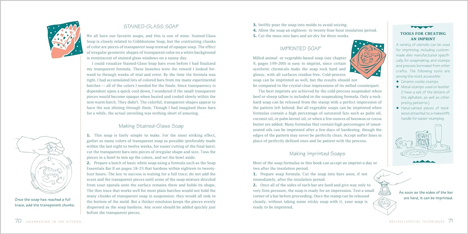 The Soapmaker's Companion book chapter page spread