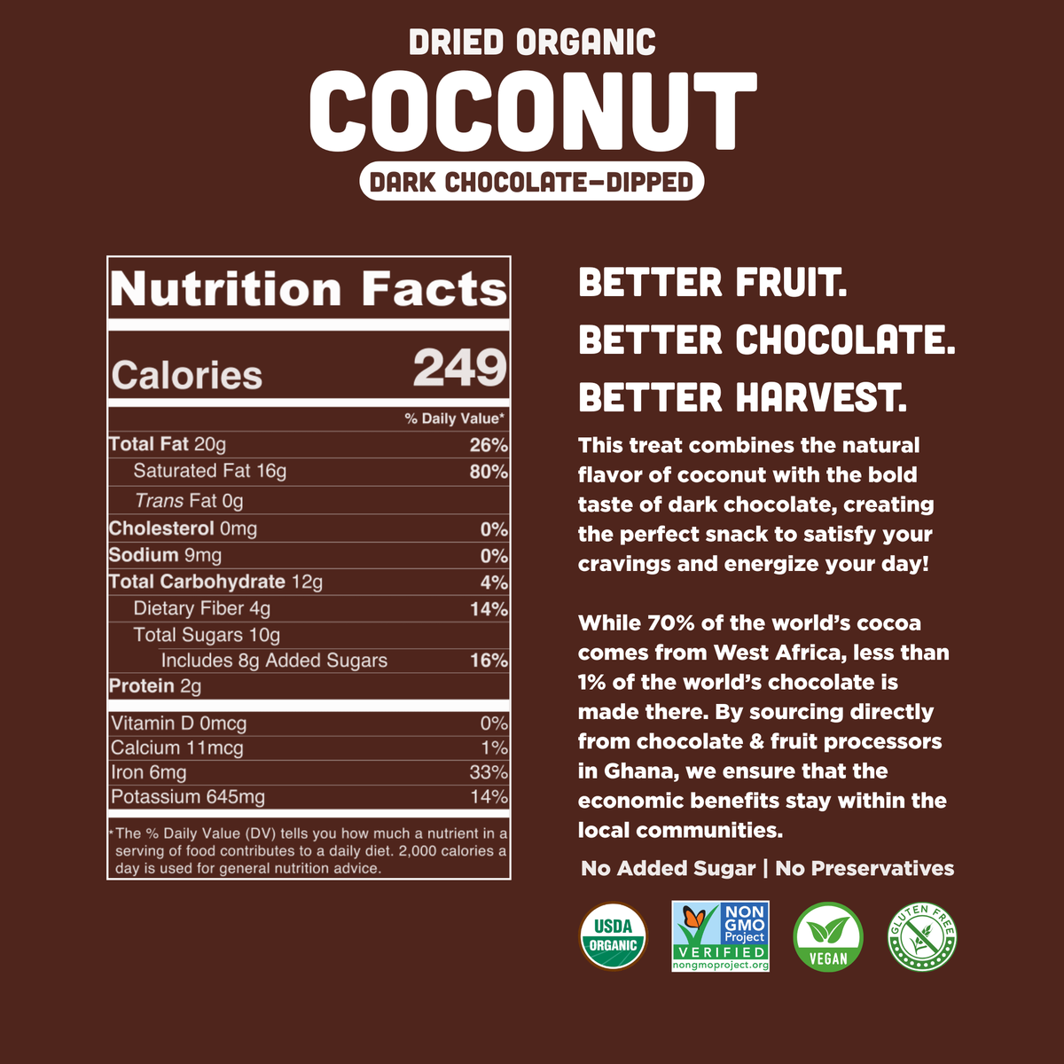 Organic Dark Chocolate Dipped Dried Coconut