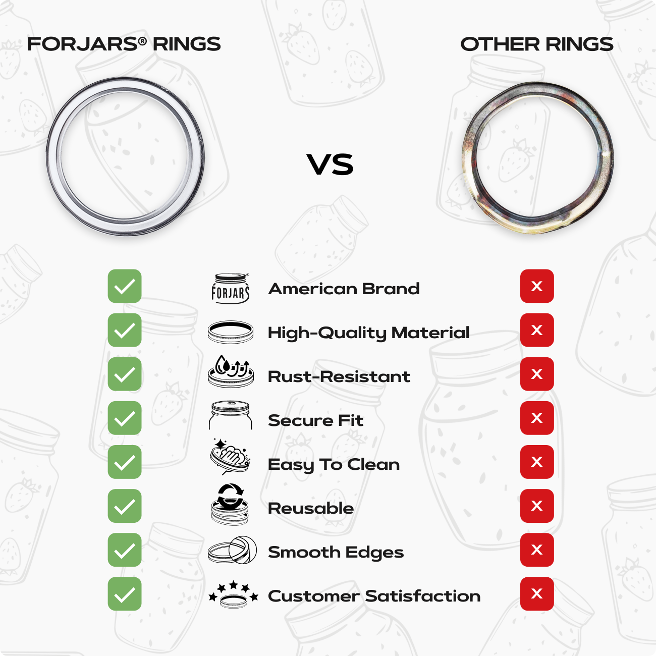 FORJARS® 12 Wide Mouth Canning Lids + 12 Rings