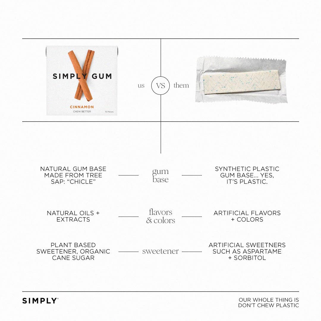 Cinnamon chewing gum package back with ingredient details