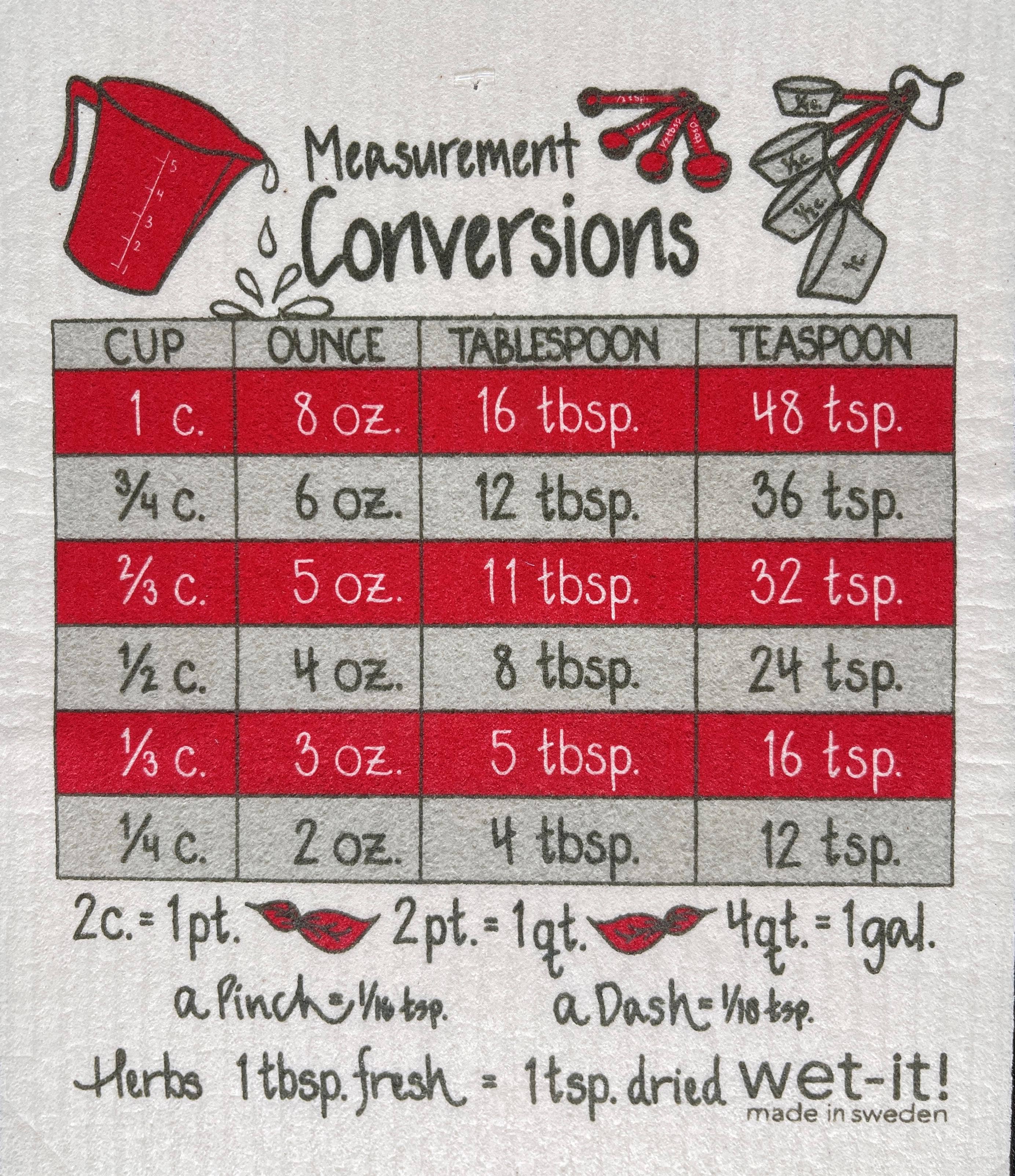 Cooking Measurements Red Swedish cloth with kitchen conversions