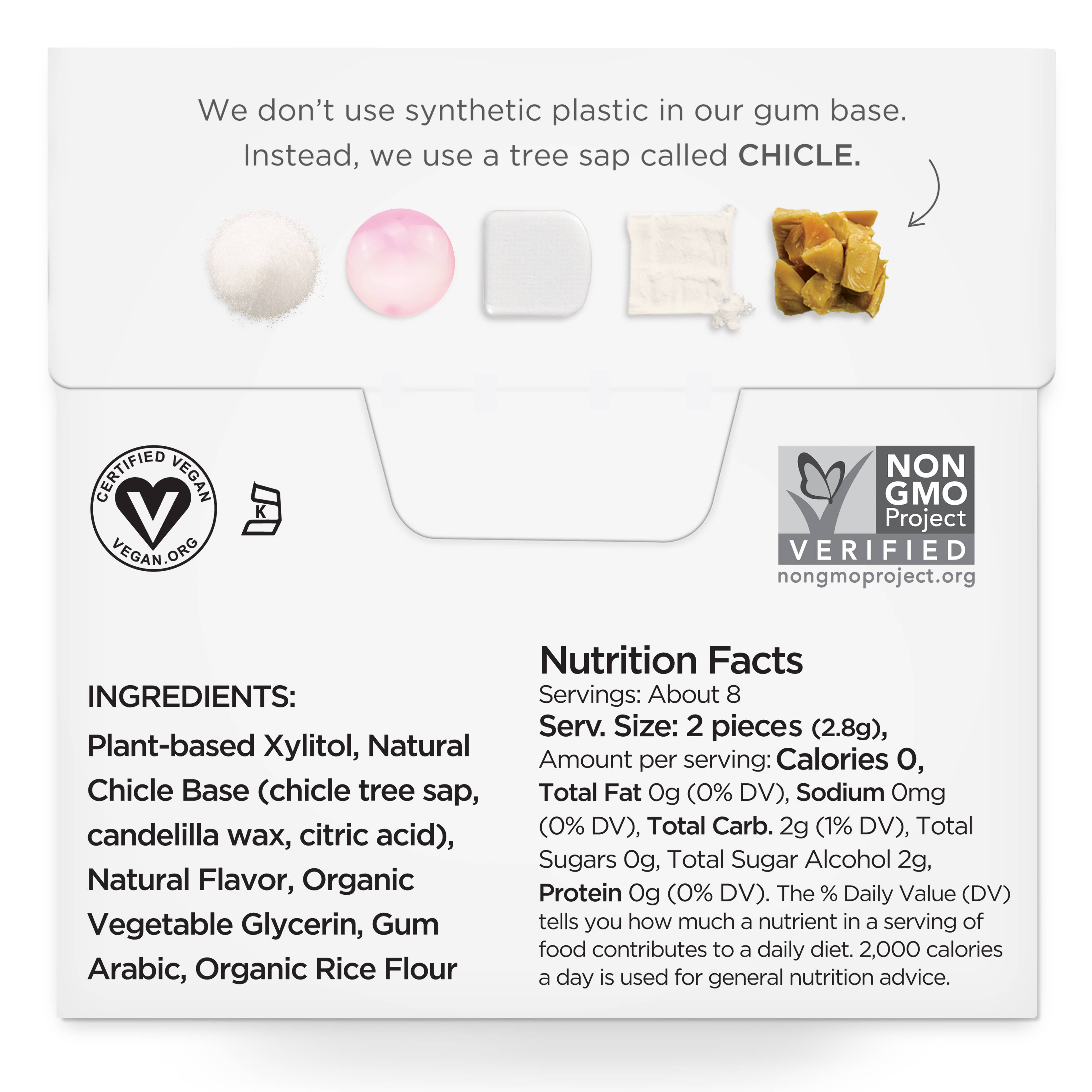 Simply Gum plastic-free bubble gum display view