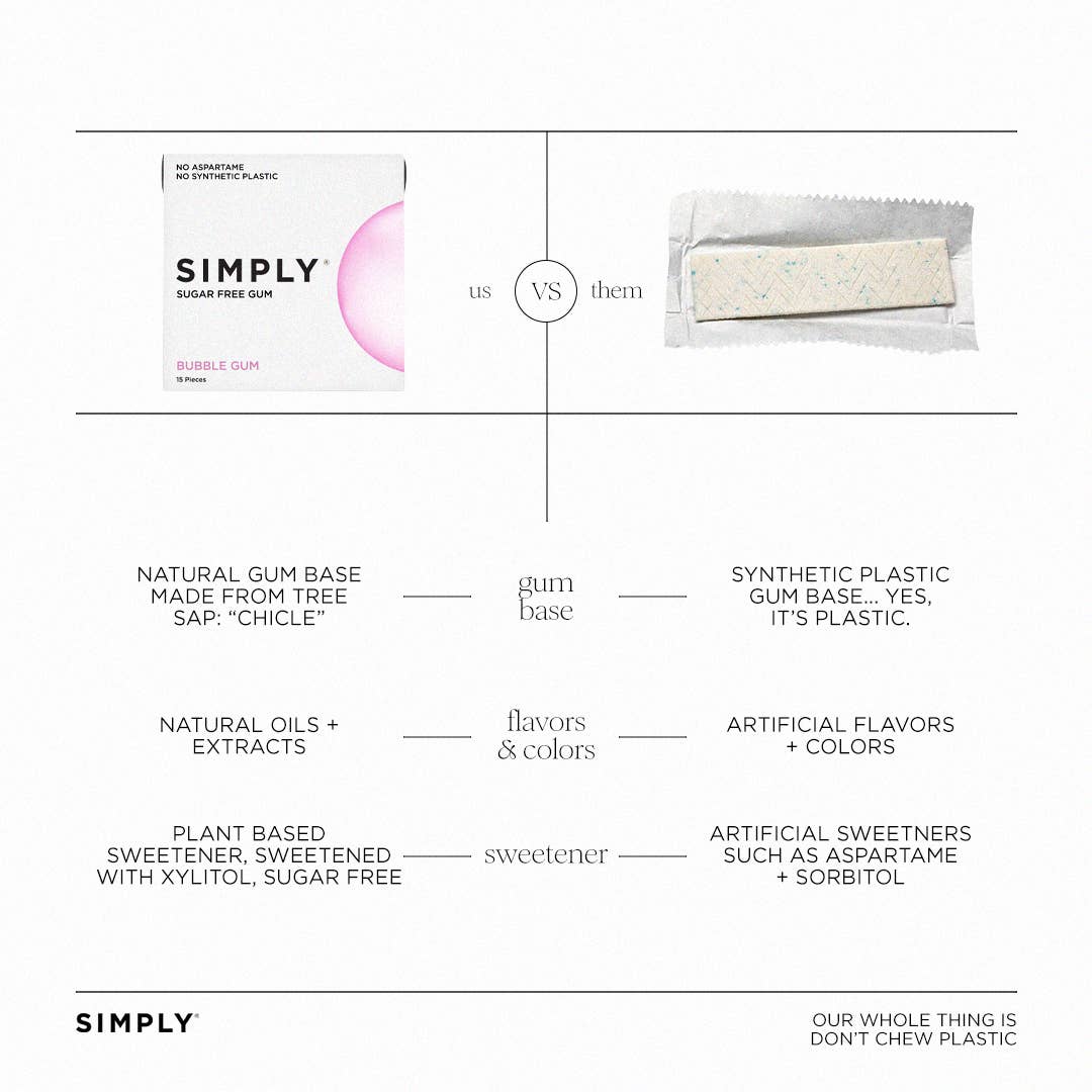 Simply Gum plastic-free sugar free bubble gum packaging