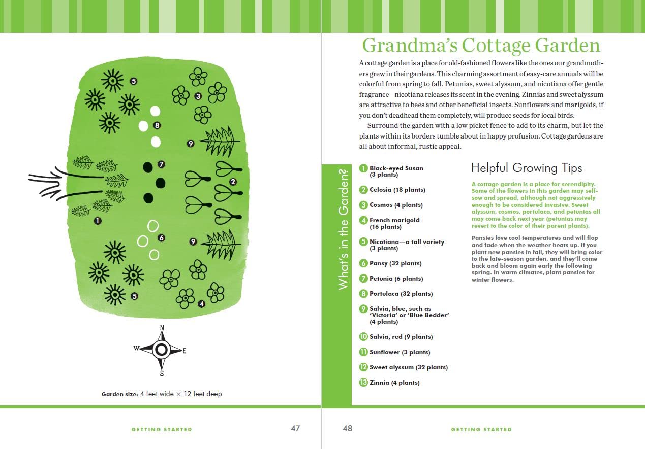 Rodale's Basic Organic Gardening: A Beginner's Guide to Starting a Healthy Garden - by Deborah L. Martin