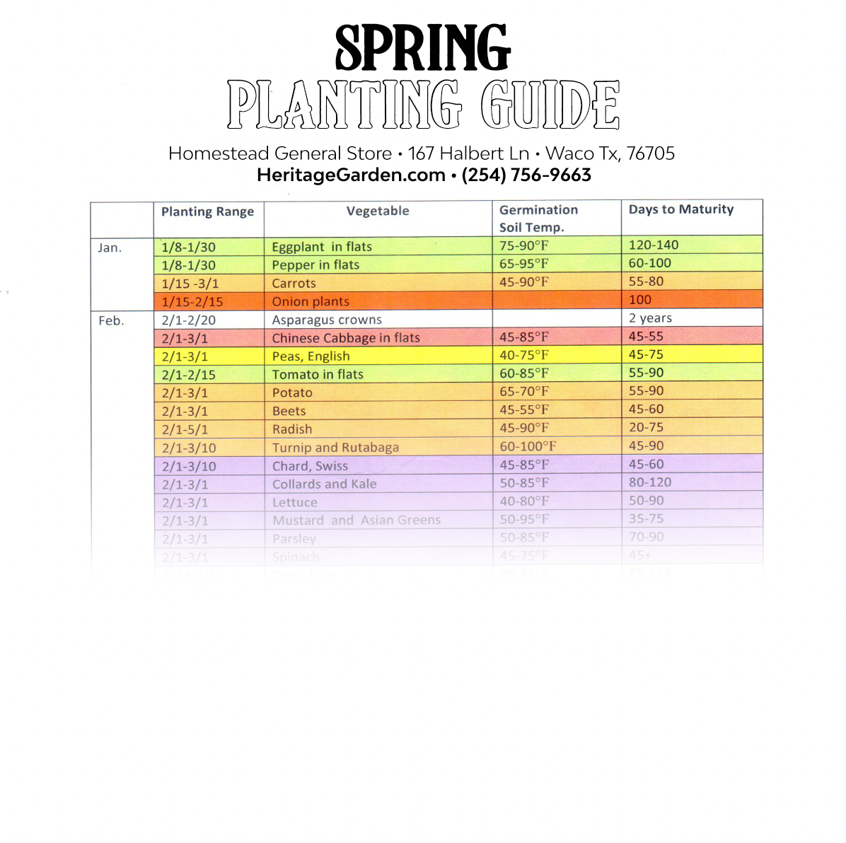 Central Texas COVER CROP Guide - FREE