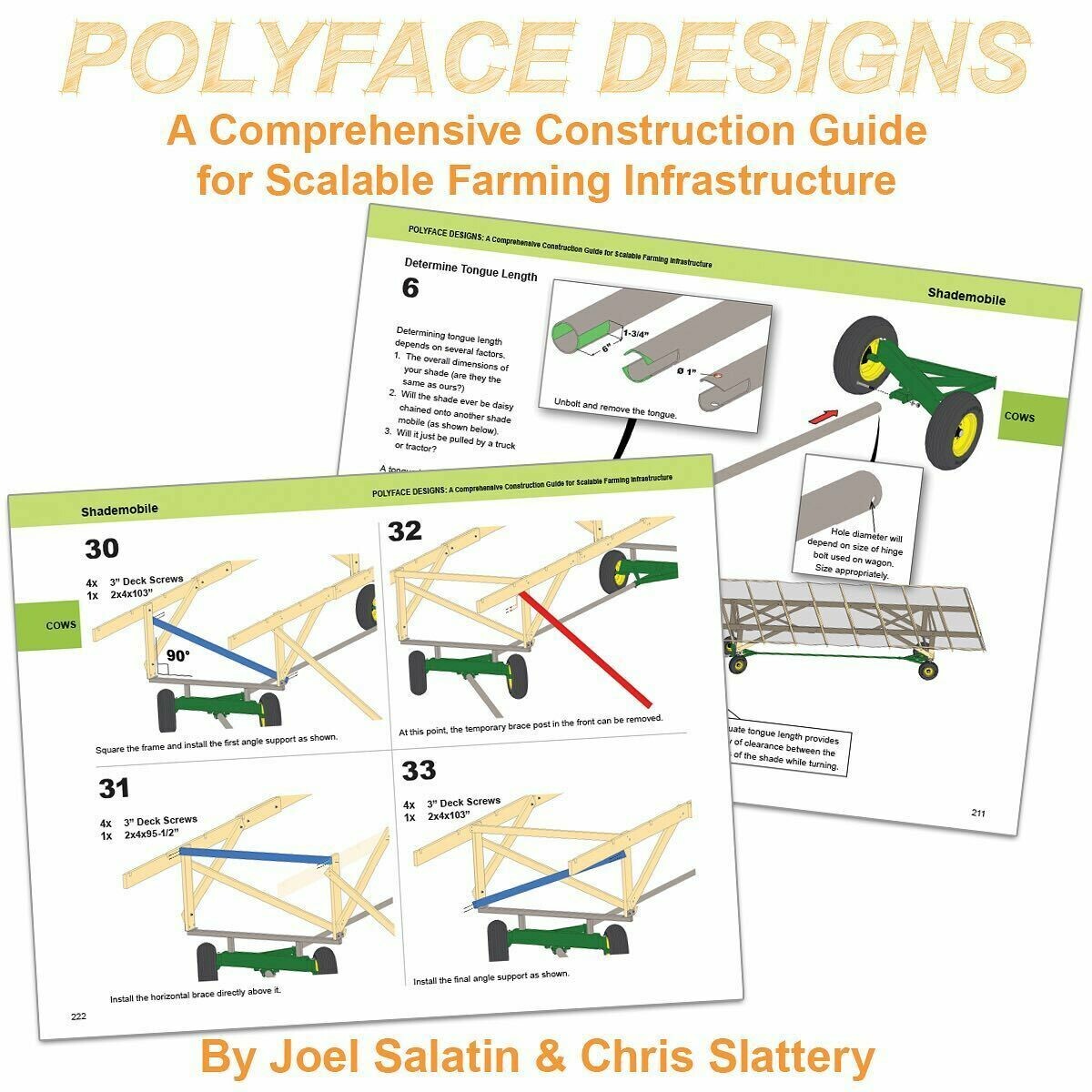 Polyface Designs - by Joel Salatin