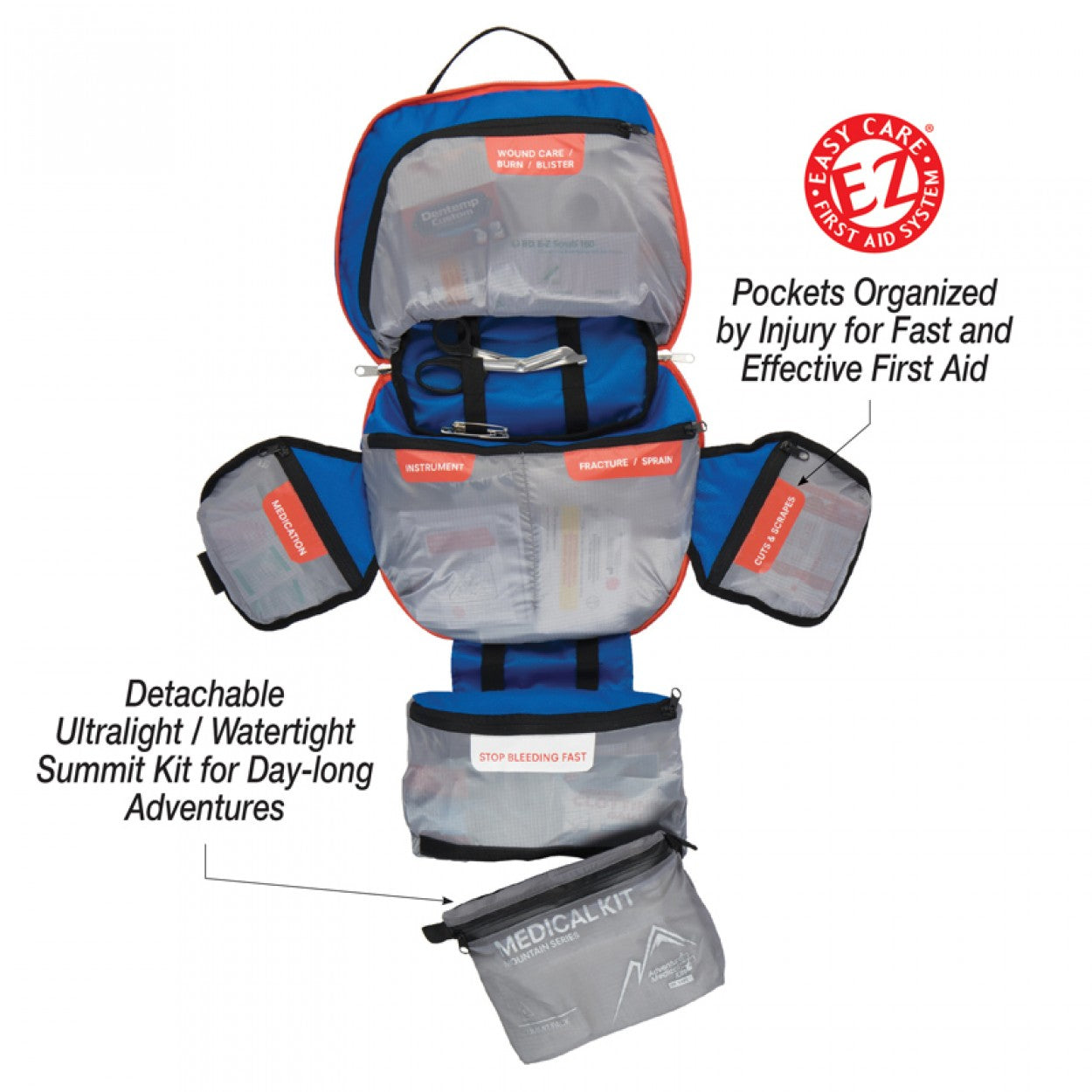 AMK - Mountaineer Medical Kit